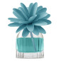 Profumatore per ambiente Muhà brezza marina 60 ml Profumatore per ambiente Muhà brezza marina 60 ml